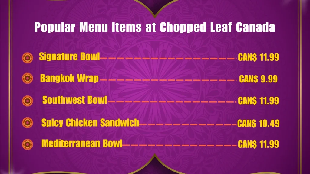 Chopped Leaf Menu Prices In Canada 2 Popular Menu Items at Chopped Leaf Canada