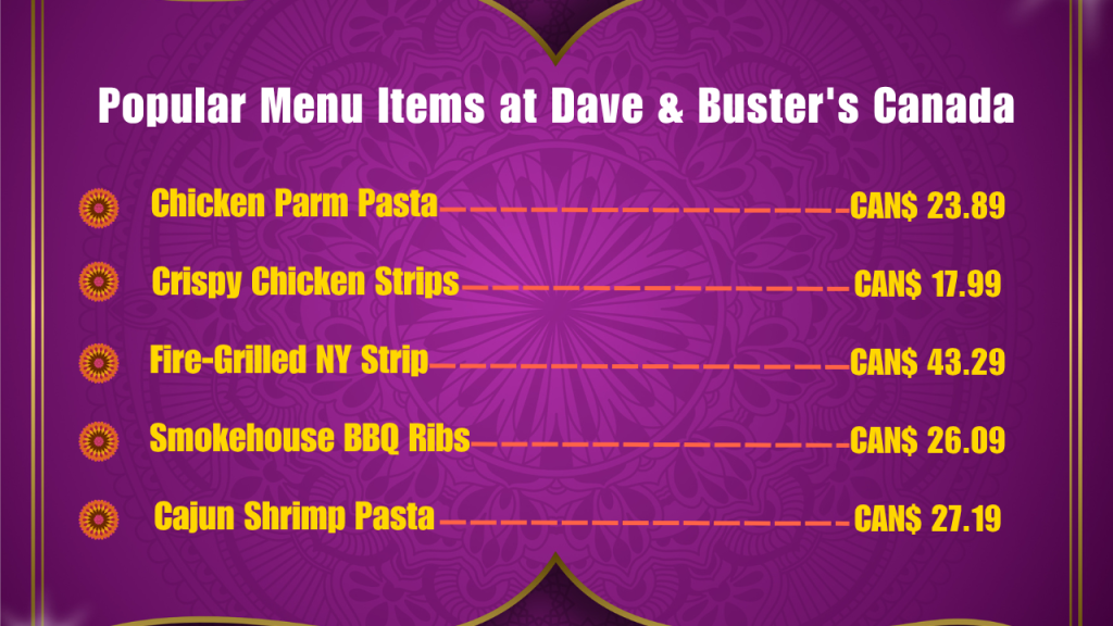 Dave & Buster’s Menu Prices In Canada 2 Popular Menu Items at Dave & Buster's Canada