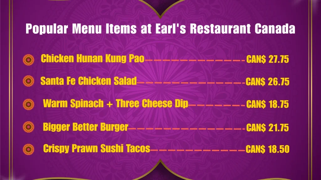 Popular Menu Items at Earl's Restaurant Canada