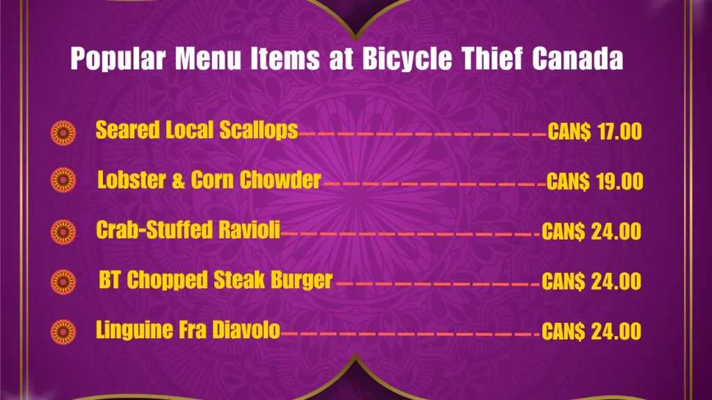 Bicycle Thief Menu Prices In Canada 2 Most Popular Menu Items at The Bicycle Thief in Canada