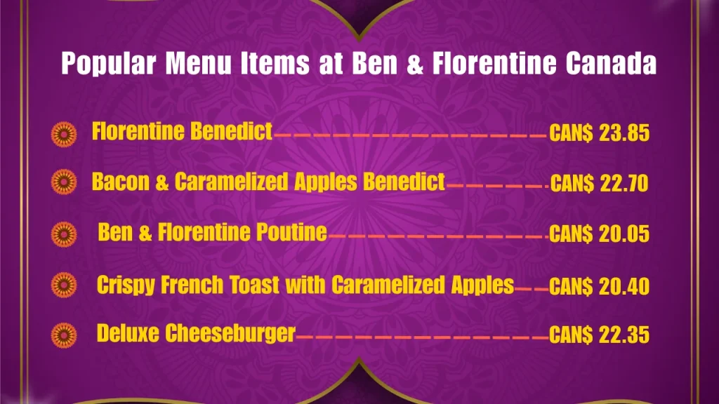 Ben & Florentine Menu Prices In Canada 2 Popular Menu Items at Ben & Florentine Canada