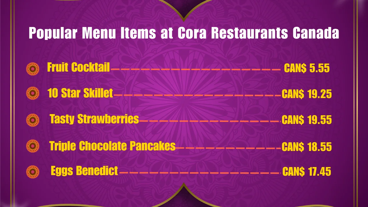 Cora Restaurant Menu Prices in Canada 2 Popular Menu Items at Cora Restaurants Canada