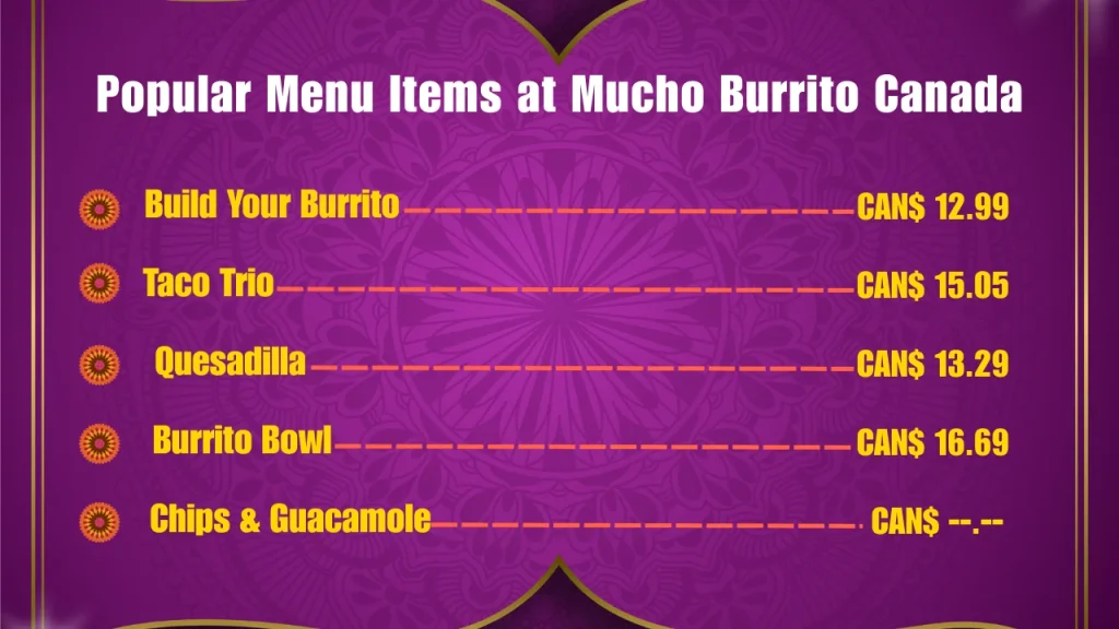 Mucho Burrito Menu Prices In Canada 2 Popular Menu Items at Mucho Burrito Canada