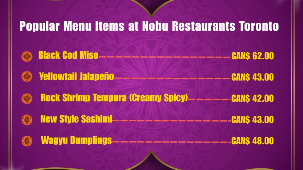 Popular Menu Items at Nobu Restaurants Toronto