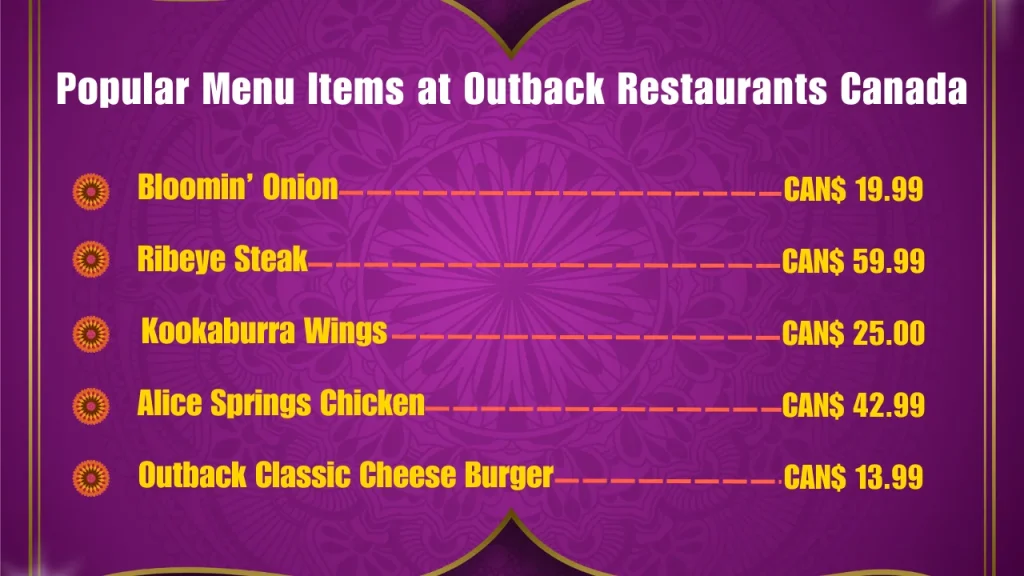 Outback Steakhouse Menu Prices In Canada 2 Popular Menu Items at Outback Restaurants Canada