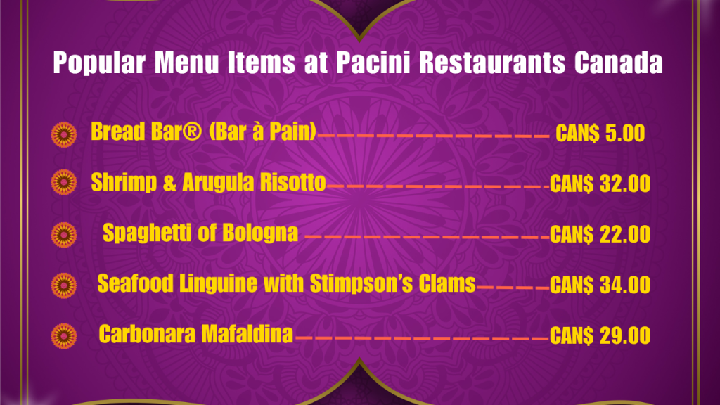 Pacini Menu With Prices In Canada 2 Popular Menu Items at Pacini Restaurants Canada