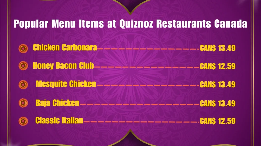 Popular Menu Items at Quiznoz Restaurants Canada