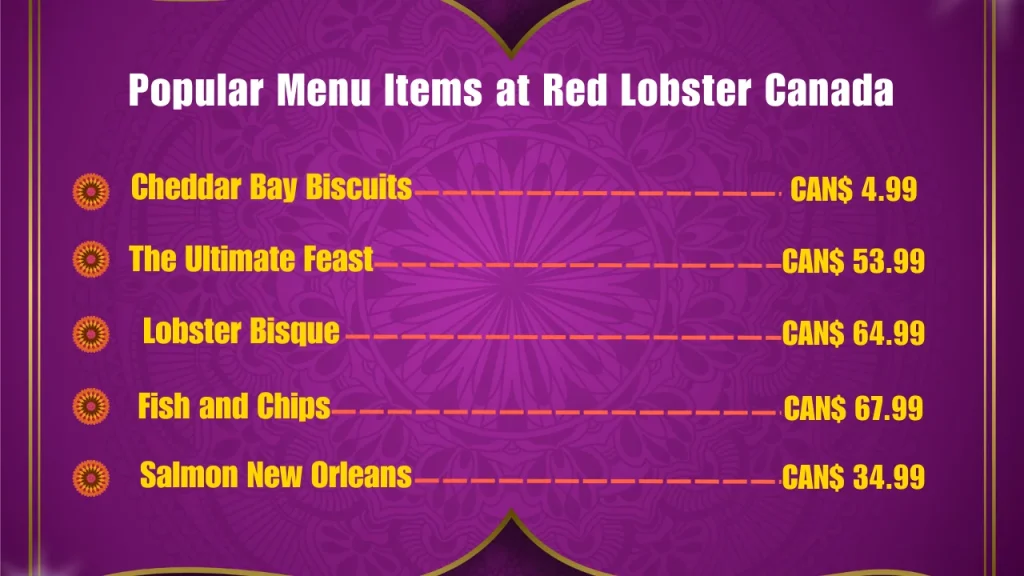 Popular Menu Items at Red Lobster Canada