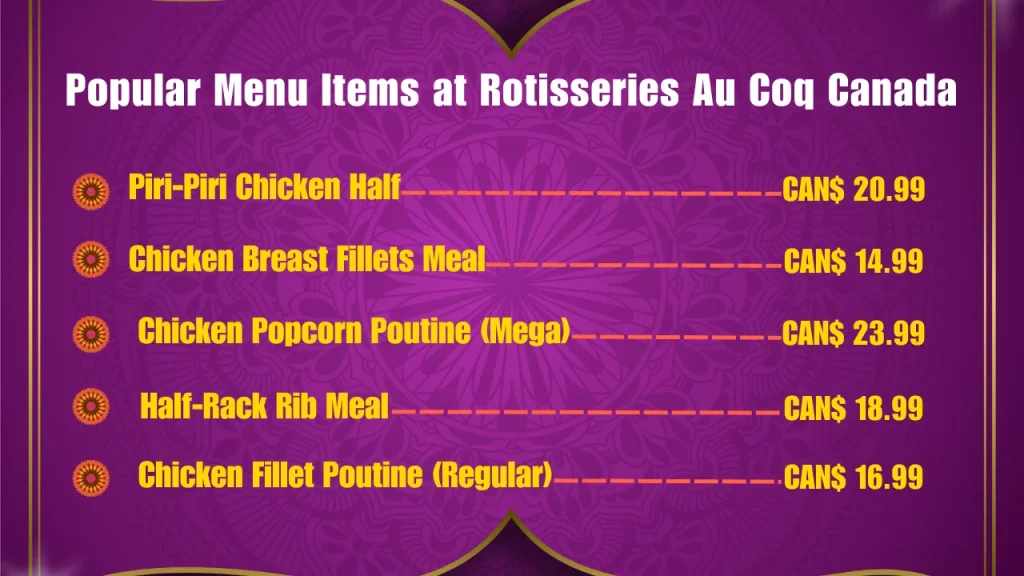 Rotisseries Au Coq Menu Prices In Canada 2 Popular Menu Items at Rotisseries Au Coq Canada