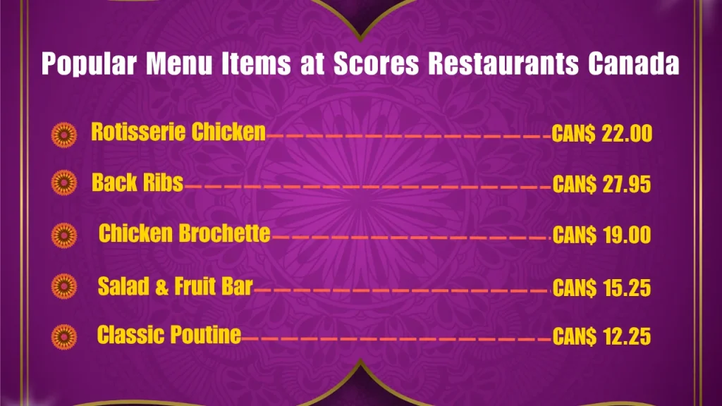 Scores Rotisseries Menu With Prices In Canada 2 Popular Menu Items at Scores Restaurants Canada