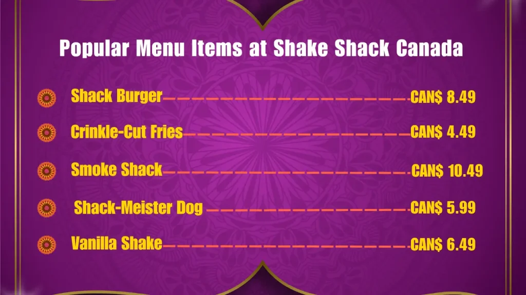 Shake Shack Menu With Prices In Canada 2 Popular Menu Items at Shake Shack Canada
