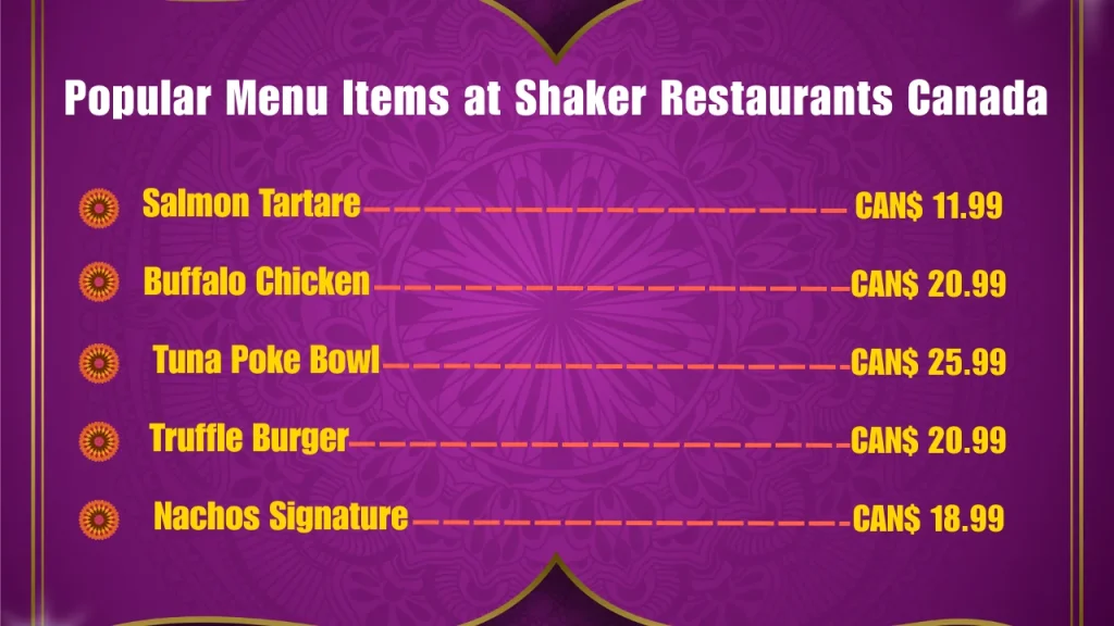 Shaker Menu Prices In Canada 2 Popular Menu Items at Shaker Restaurants Canada