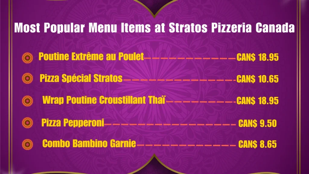 Popular Menu Items at Stratos Pizzeria Canada