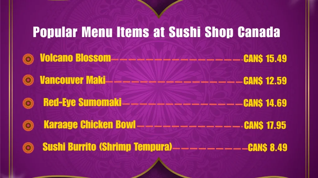 Popular Menu Items at Sushi Shop Canada