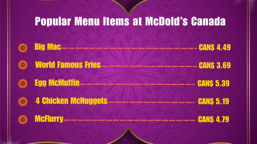 McDonald’s Menu Prices in Canada 2 Best Items at McDonald’s Canada