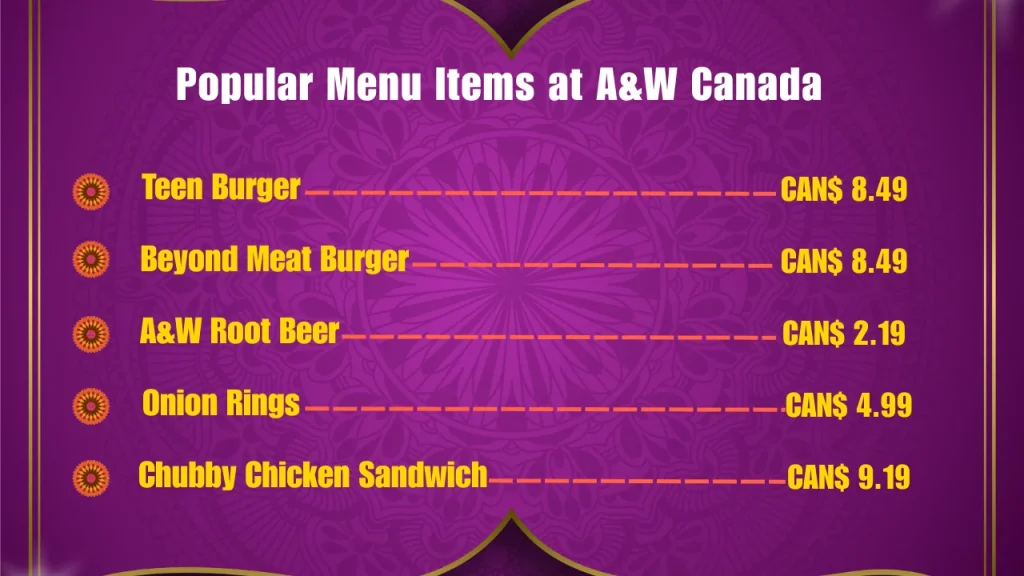 Most Popular A&W Menu Items in Canada