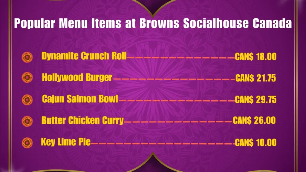 Browns Socialhouse Menu Prices In Canada 2 Most Popular Browns Socialhouse Menu Items in Canada
