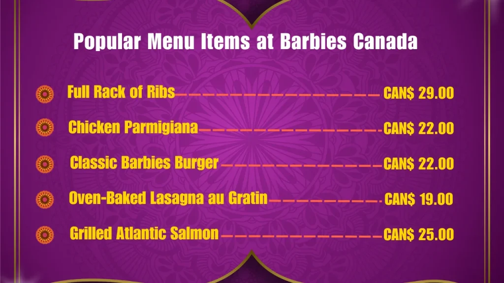 Barbies Menu Prices In Canada 2 Most Popular Menu Items at Barbies