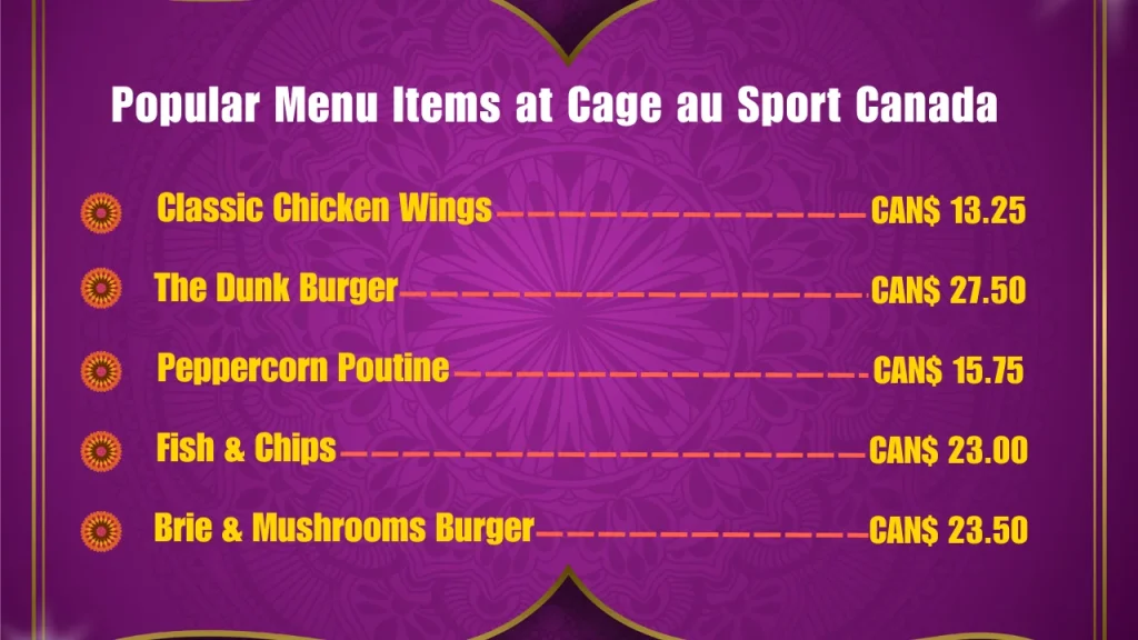 Cage au Sport Menu Prices In Canada 2 Most Popular Menu Items at Cage au Sport