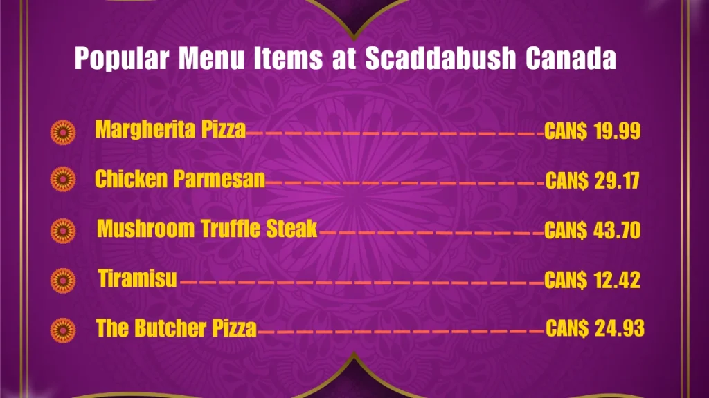 Scaddabush Menu Prices In Canada 2 Most Popular Menu Items at Scaddabush in Canada