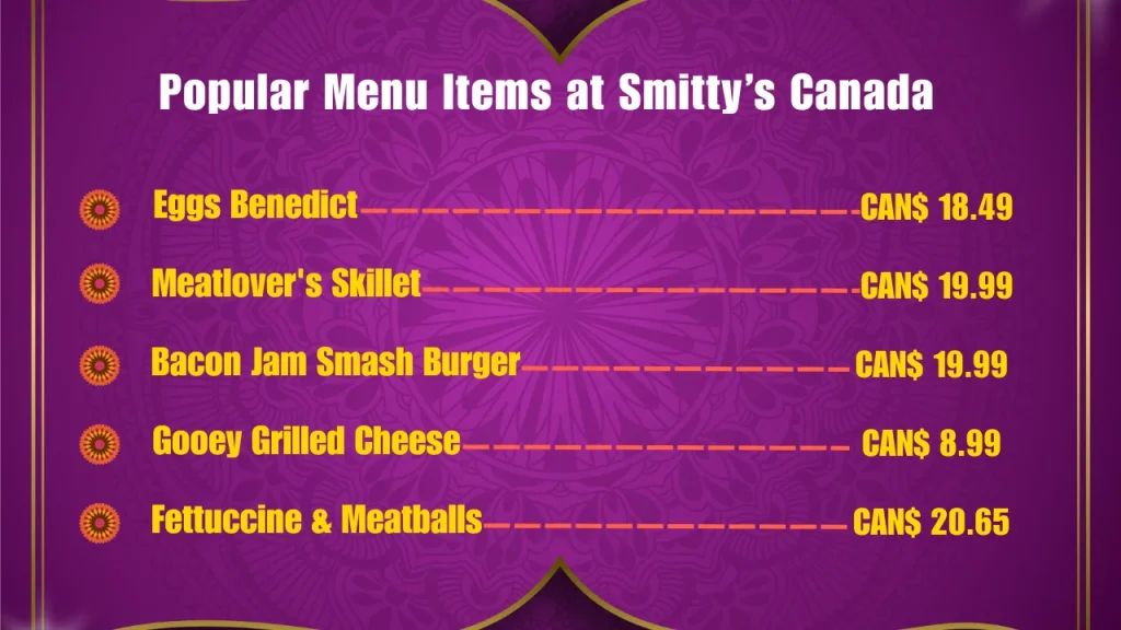 Smitty’s Menu Prices In Canada 2 Most Popular Menu Items at Smitty's