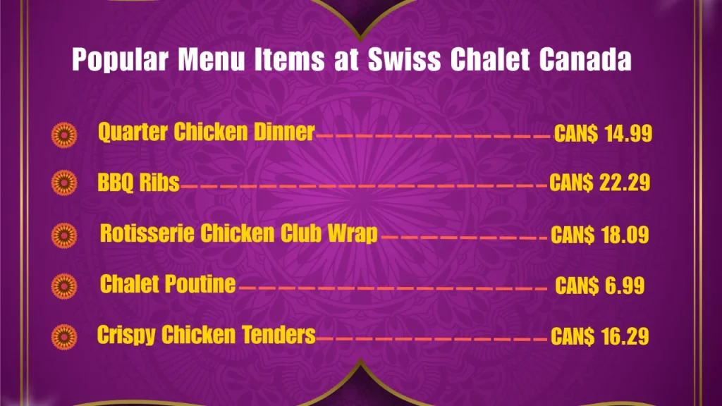 Swiss Chalet Menu Prices In Canada 2 Most Popular Menu Items at Swiss Chalet