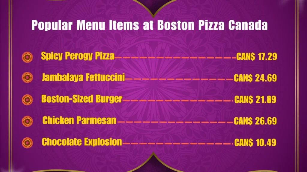 Boston Pizza Menu Prices In Canada 2 Most Popular Boston Pizza Menu Items in Canada
