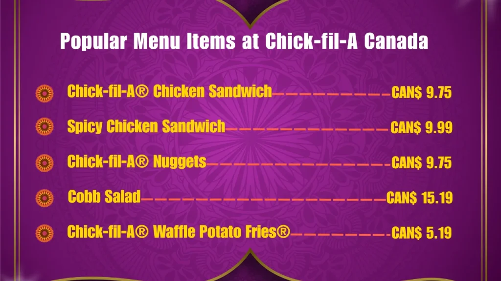 Most Popular Chick-fil-A Menu Items in Canada