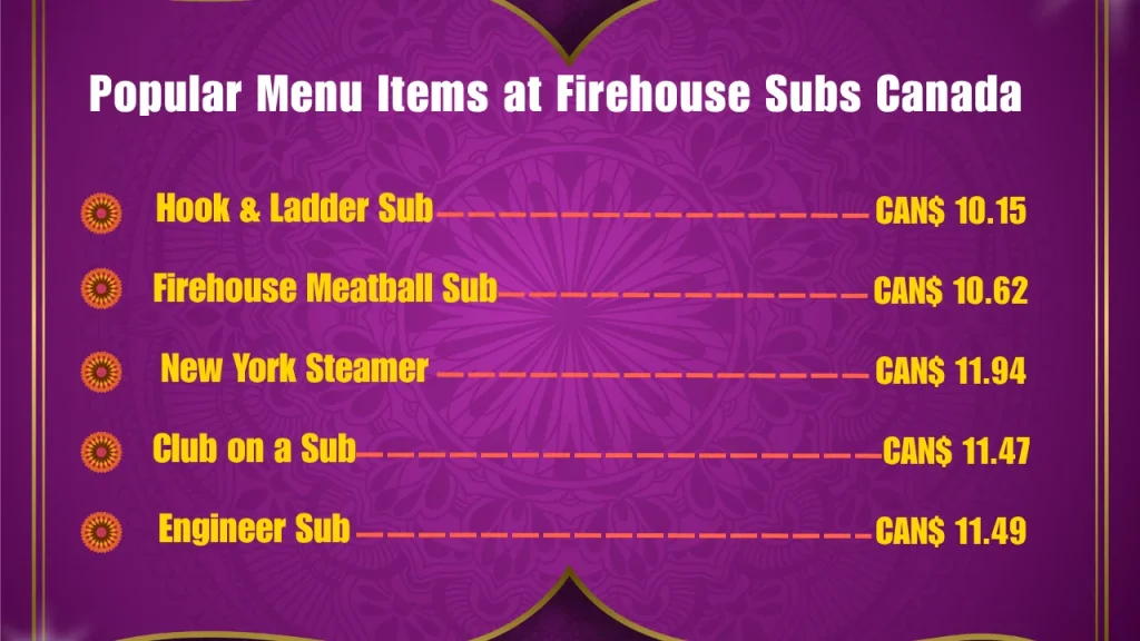 Firehouse Subs Menu Prices In Canada 2 Most Popular Firehouse Subs Menu Items in Canada