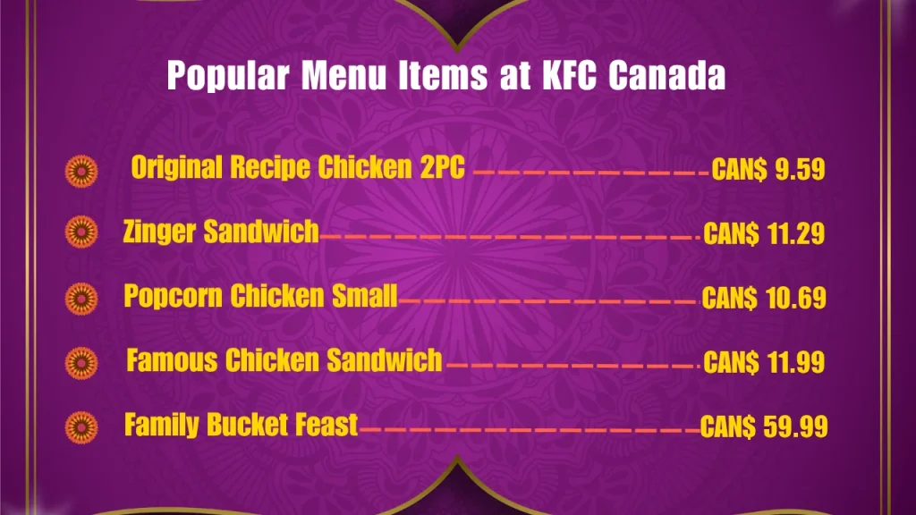 Most Popular KFC Menu Items in Canada