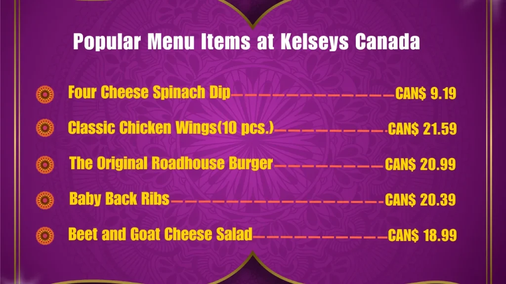 Kelseys Original Roadhouse Menu Prices In Canada 2 Most Popular Menu Items at Kelseys in Canada