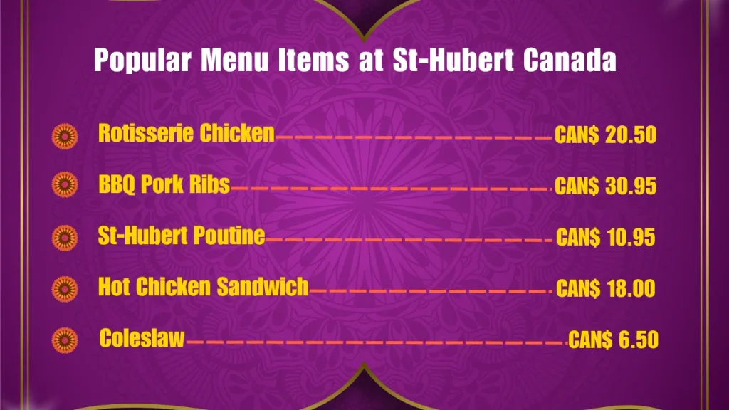 St-Hubert Menu With Prices In Canada 2 Most Popular Menu Items at St-Hubert in Canada