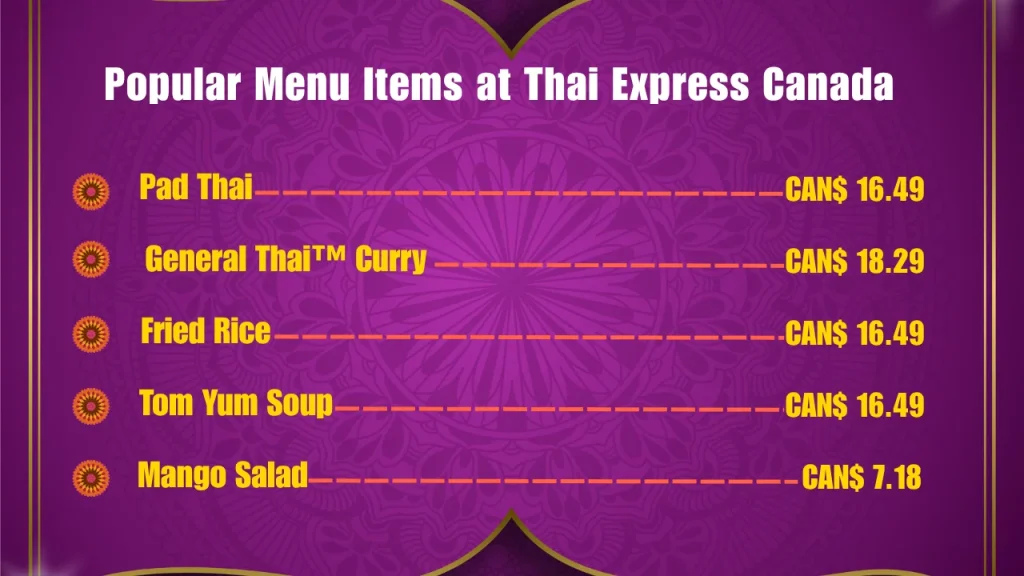 Thai Express Menu Prices In Canada 2 Most Popular Menu Items at Thai Express in Canada