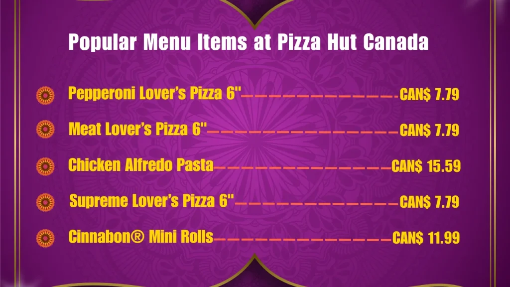 Pizza Hut Menu With Prices In Canada 2 Most Popular Pizza Hut Menu Items in Canada