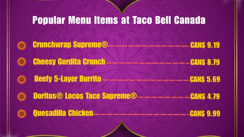 Taco Bell Menu Prices In Canada 2 Most Popular Taco Bell Menu Items in Canada