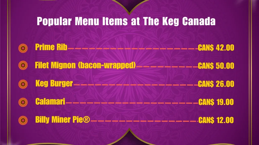 The Keg Steakhouse Menu Prices In Canada 2 Most Popular The Keg Menu Items in Canada