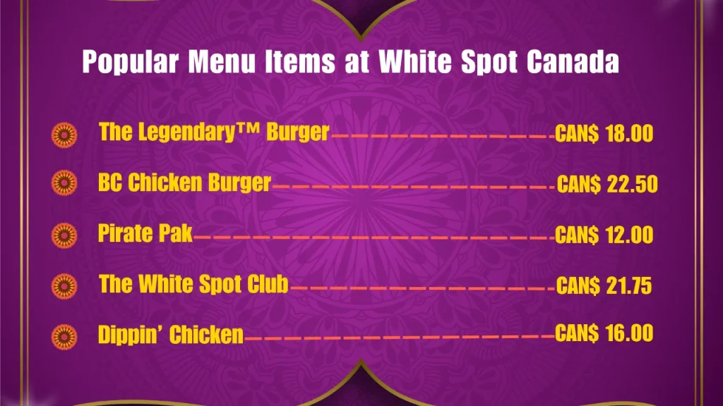 White Spot Menu Prices In Canada 2 Most Popular White Spot Menu Items in Canada