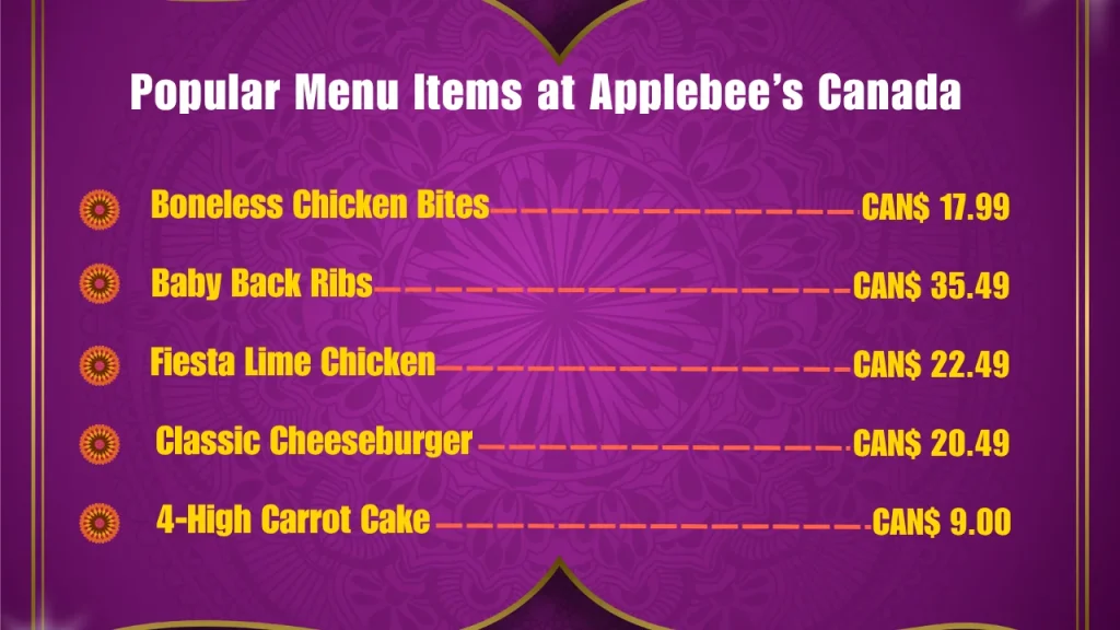 Applebee’s Menu Prices In Canada 2 Most Popular Applebee’s Menu Items in Canada