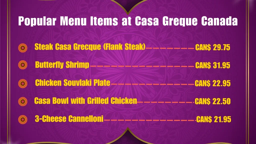 Casa Grecque Menu Prices In Canada 2 Most Popular Casa Greque Menu Items in Canada