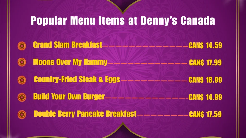 Denny’s Menu With Prices In Canada 2 Most Popular Denny’s Menu Items in Canada