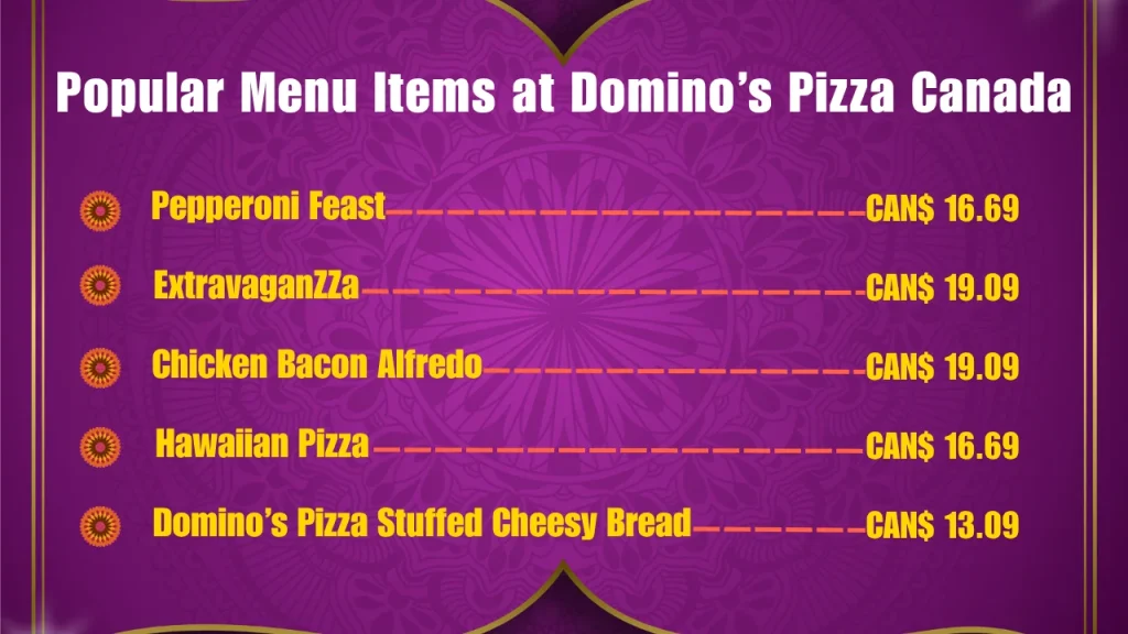 Most Popular Domino’s Pizza Menu Items in Canada