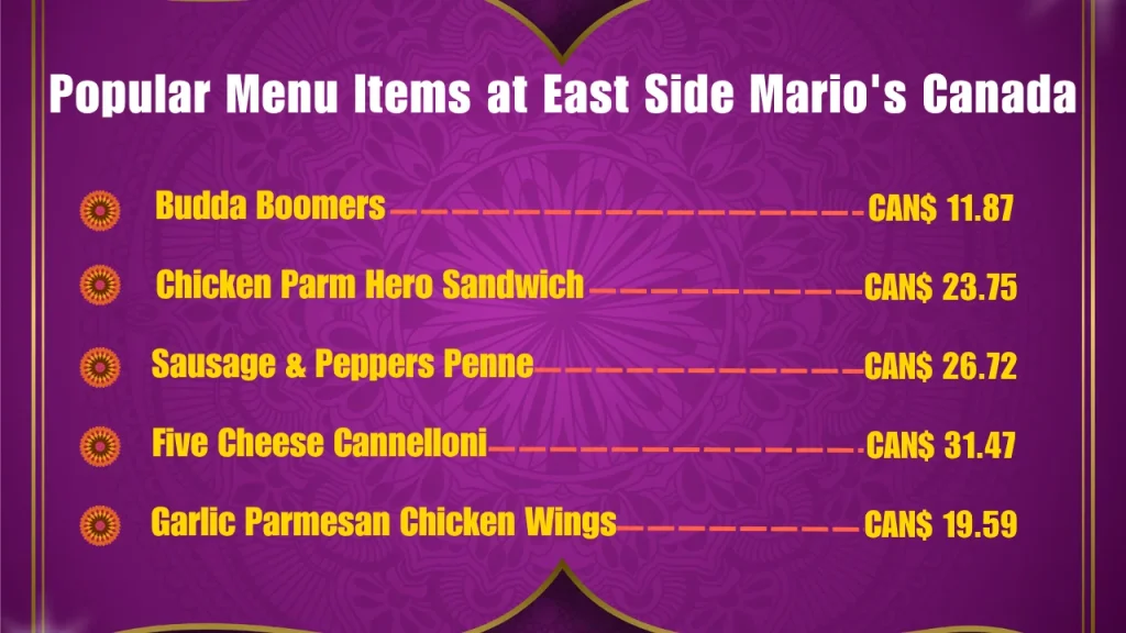 East Side Mario's Menu Prices In Canada 2 Most Popular East Side Mario's Menu Items in Canada