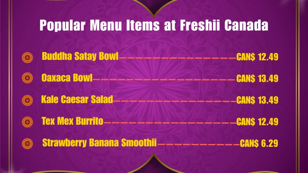 Freshii Menu Prices In Canada 2 Most Popular Freshii Menu Items in Canada