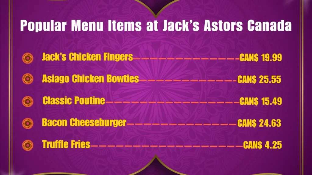 Most Popular Jack’s Astors Menu Items in Canada