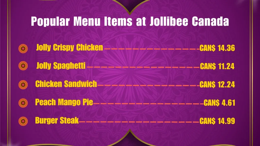 Jollibee Menu With Prices In Canada 2 Most Popular Jollibee Menu Items in Canada