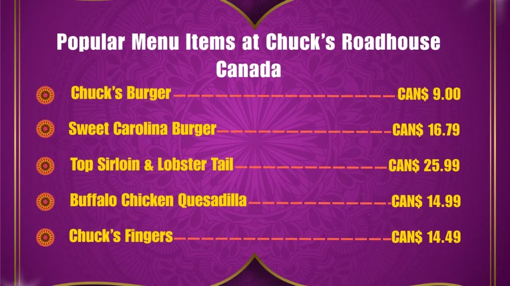 Chuck’s Roadhouse Menu Prices In Canada 2 Most Popular Menu Items at Chuck's Roadhouse in Canada