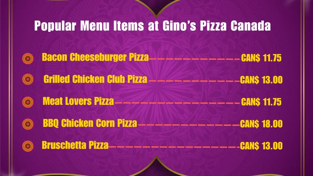Gino’s Pizza Meu Prices In Canada 2 Most Popular Menu Items at Gino's Pizza in Canada