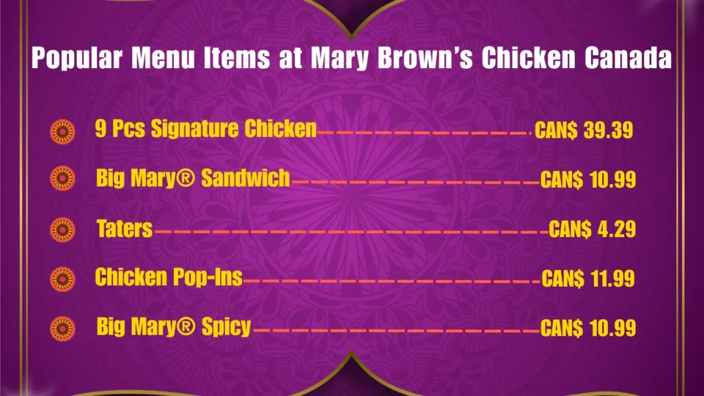 Mary Brown’s Chicken Menu Prices In Canada 2 Most Popular Menu Items at Mary Brown’s Chicken in Canada