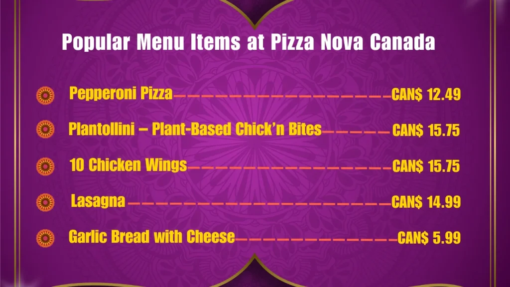 Most Popular Menu Items at Pizza Nova in Canada