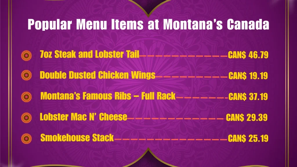 Montana's Menu Prices In Canada 2 Most Popular Montana’s Menu Items in Canada